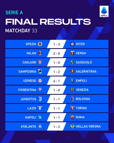 مباريات اليوم في الدوري الإيطالي